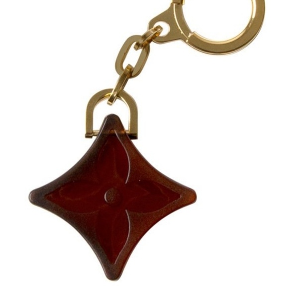 Louis Vuitton plexiglass keychain rare - Picture 1 of 2